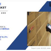 Barcode Reader Market Expected to Reach $13.3 Billion By 2032, Barcode Reader Market Expected to Reach $13.3 Billion By 2032, at 6.3% CAGR | Emerging Trends and Growth Opportunities