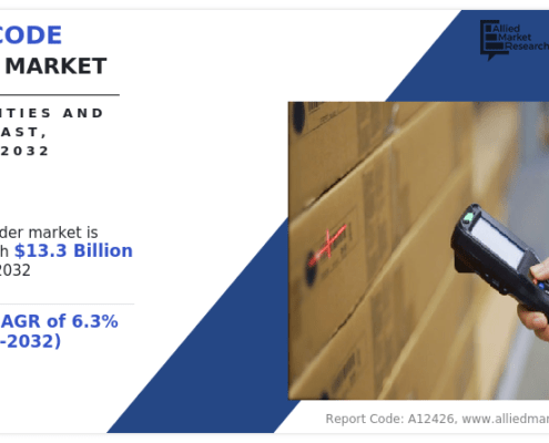 Barcode Reader Market Expected to Reach $13.3 Billion By 2032, at 6.3% CAGR | Emerging Trends and Growth Opportunities
